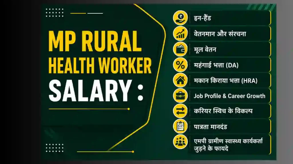 MP Rural Health Worker Salary in Hindi