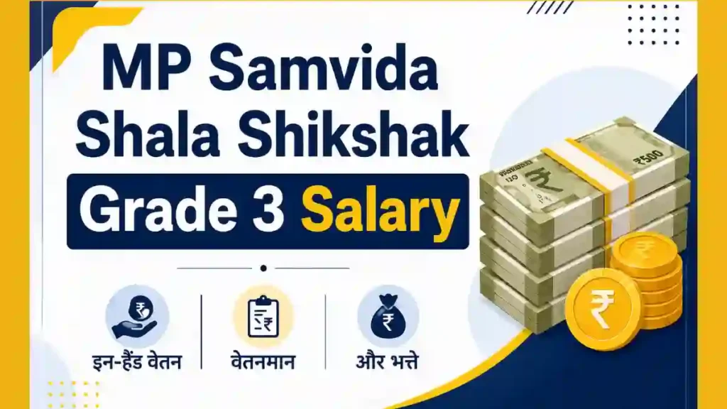 MP Samvida Shala Shikshak Grade 3 Salary