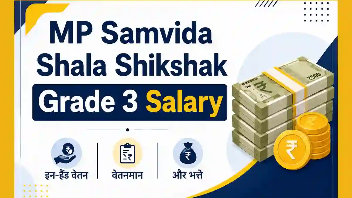 MP Samvida Shala Shikshak Grade 3 Salary