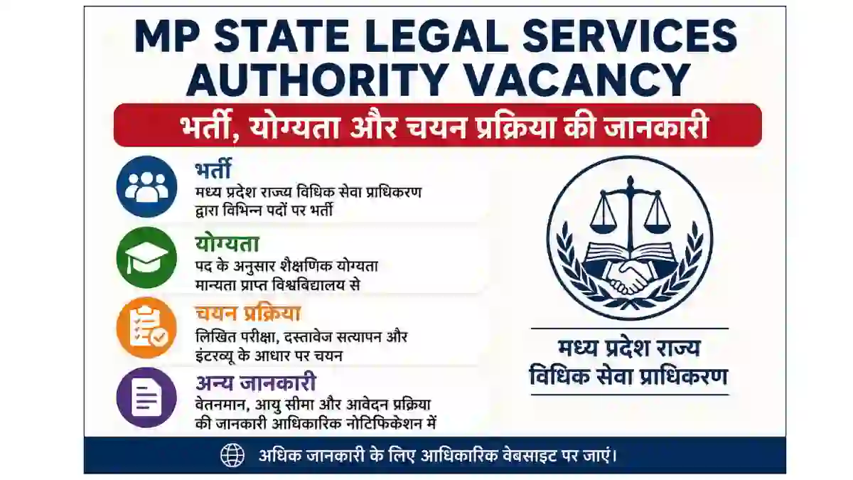 MP State Legal Services Authority Vacancy