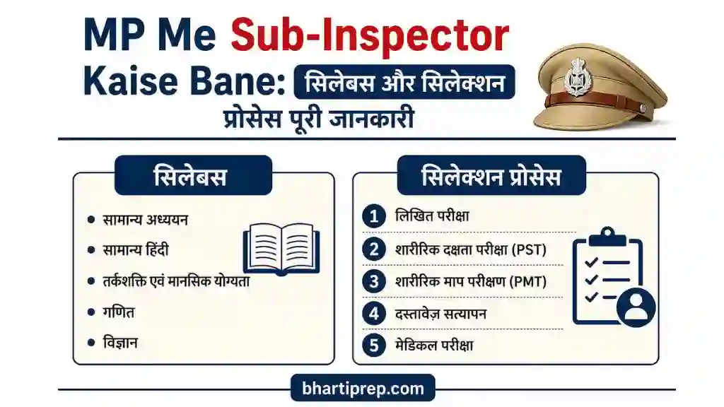 MP Me Sub-Inspector Kaise Bane