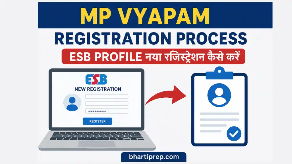MP Vyapam Registration Process