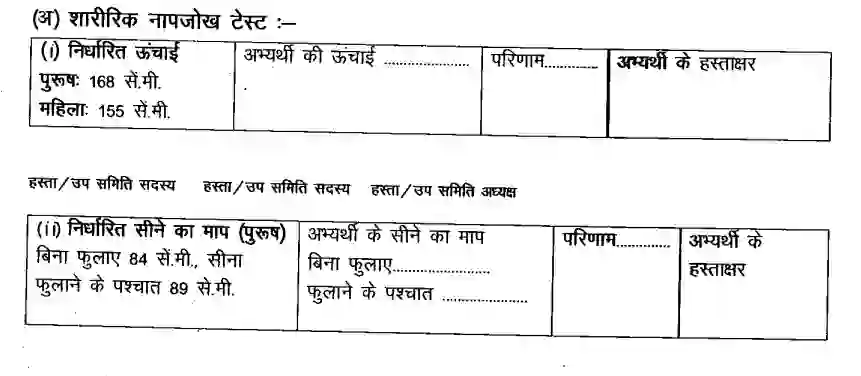 MP Sub-Inspector Physical Test (PPT)